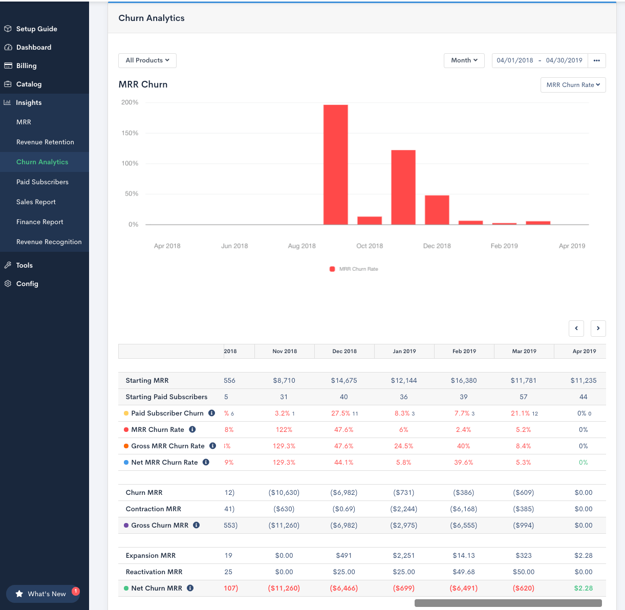 churn-analytics-overview.png