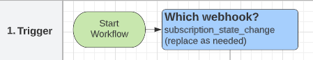flow-1.1.png