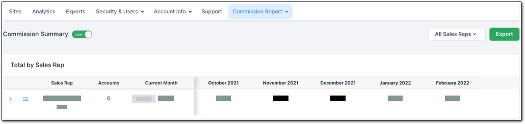 Sites_Dashboard_Commisions_Summary.png